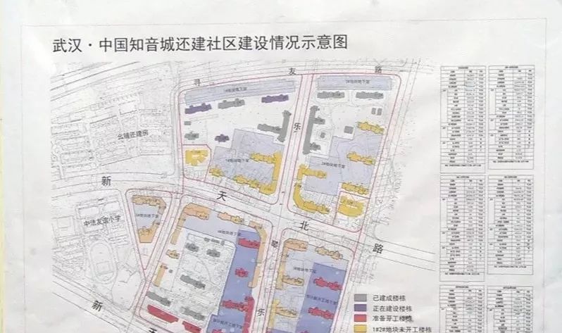 蔡甸这些拆迁还建社区有新消息,涉及这几个地方,有你家吗?