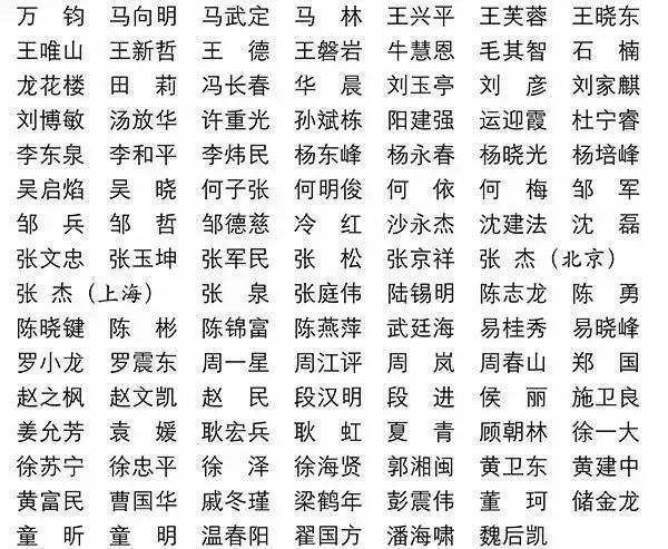 龙珠体育app手机版：致敬改革开放40年 40篇“影响中国城乡规划进程学术论文”(图3)
