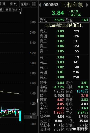 最潇洒美女董秘：上任2个月增持东家3300万上任7个月辞职了