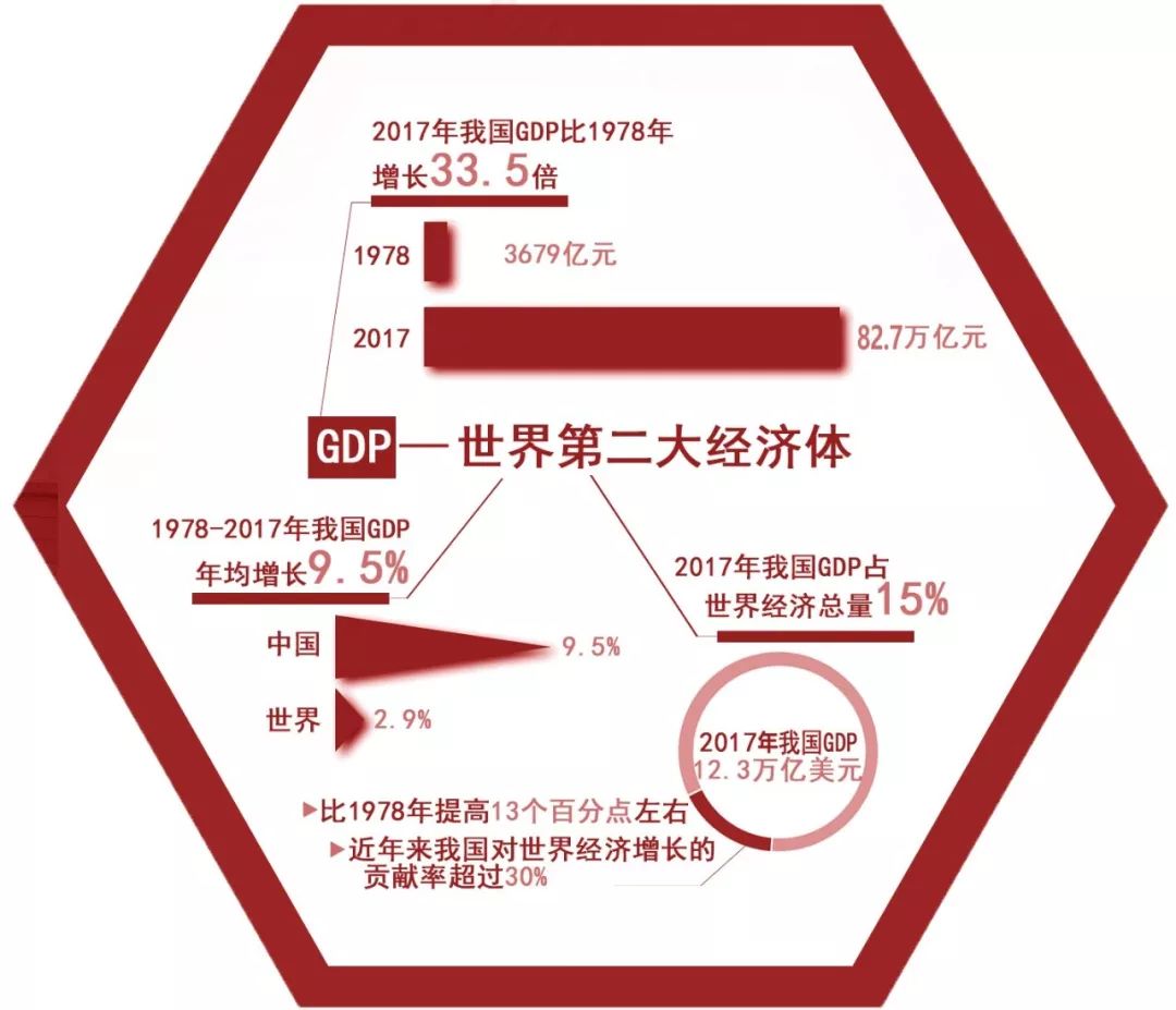 贵州人口多少_贵州人口民族(2)