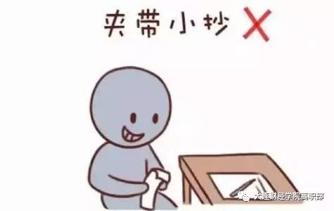 诚信考试|诚信为人之本