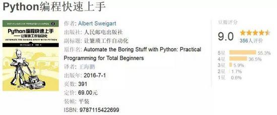 這十五本Python書籍！是每個工程師必備的！ 科技 第1張