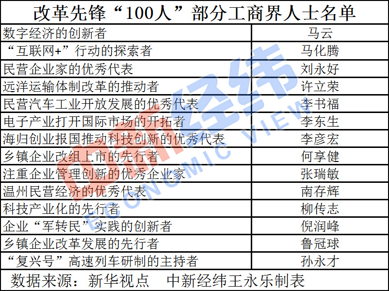 1 人口抽样先进个人_时代少年团图片个人(3)