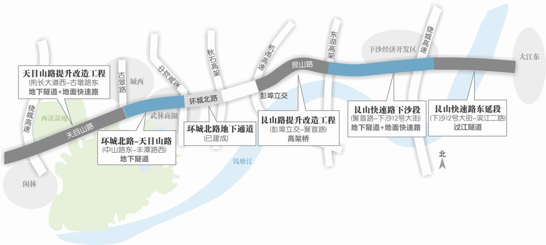 大利好!大江东要建一条快速路,全程无红绿灯直达主城区和城西!