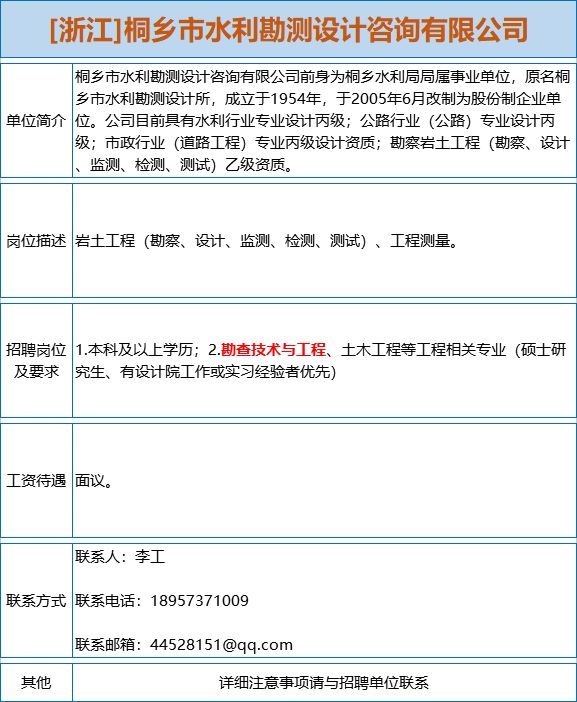 云南地质招聘_云南南方地勘工程总公司简介及招聘(5)