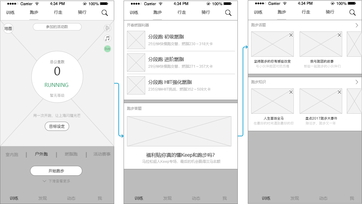 线上课程|这样学axure,交互高保真,规范低保真,原型注释一步到位