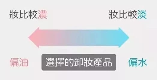 什么的基本原理还可以怎么问_基本型的平面构成图片