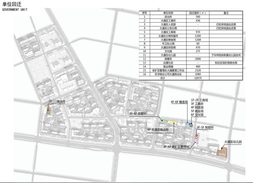 爆发淮南5个楼盘规划集体曝光田区山南谢家集都有新项目