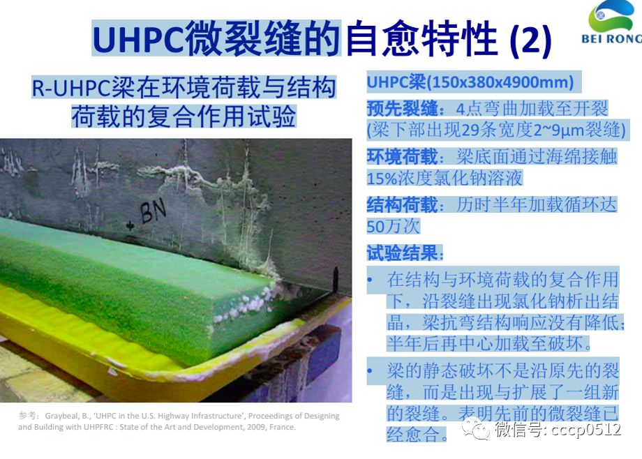 超高性能混凝土(uhpc)应用开发与研究