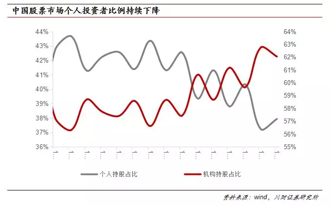 让巴菲特成功的"roe-pb"选股法,你值得拥有!