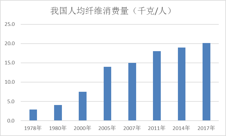 改革开放40年gdp变化视频央视_上半年GDP出炉 各省区市 富可敌国 广东 西班牙(3)