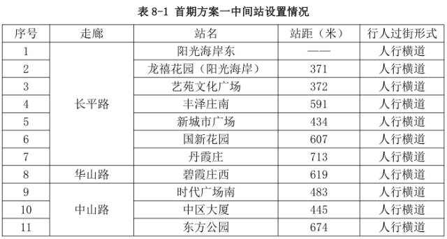 汕头常住人口有多少人_汕头离肇庆有多少公里(2)