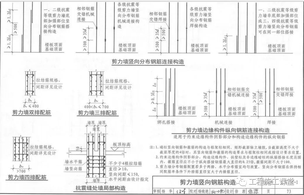 钢筋精细管理——这样学习16g-101图集构造应用,受益匪浅!