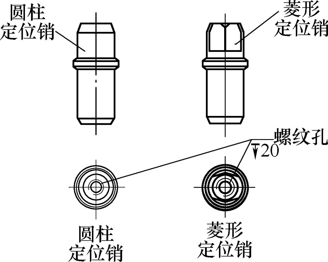 图5 定位销结构图图6 拔销器,定位销工作原理压紧支撑块用于支撑飞轮