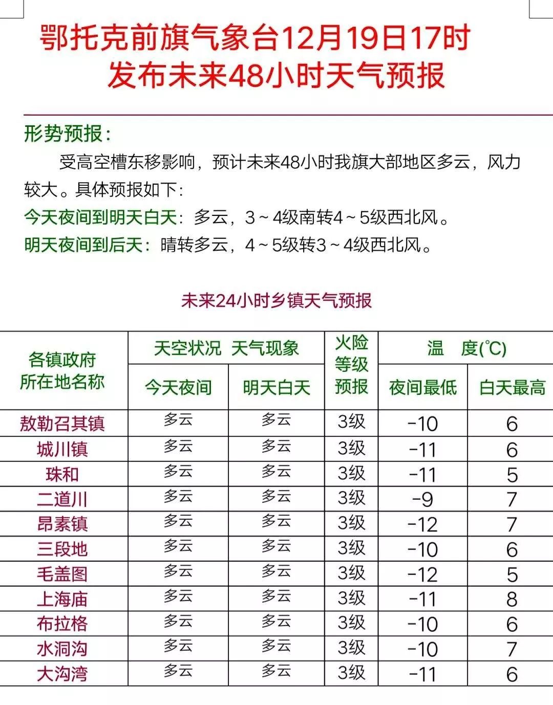 鄂前旗GDP_fgo玉藻前图片