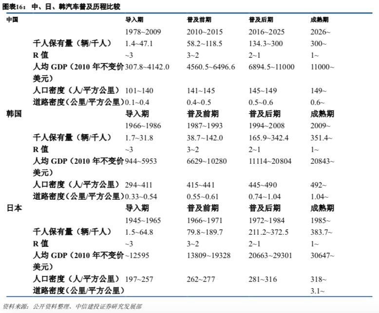 近10人均gdp走势图_凹凸世界神近耀图片(3)