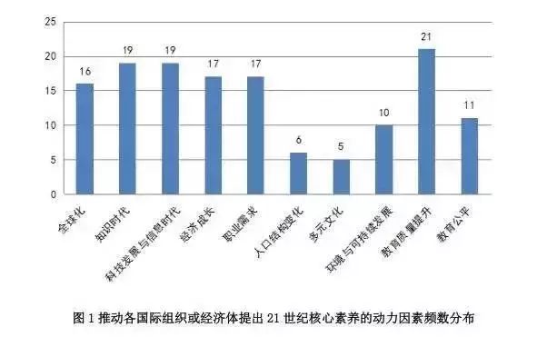 临沂临港区未来十年gdp_未来十年,中国所有省份都逃不出这三种命运(2)