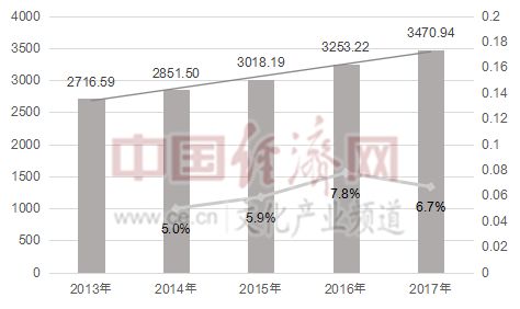 gdp配乐_大乐师为爱配乐图片(2)