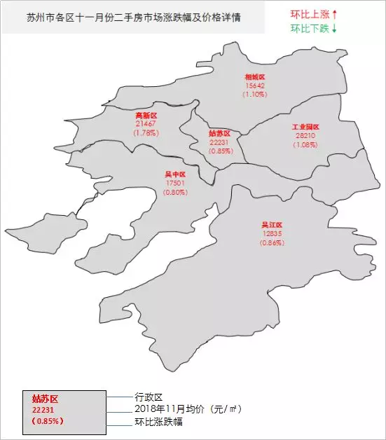 苏州楼市量价齐升,限购政策再升级!