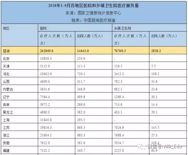 长寿的gdp是多少_山东最长寿老人115岁 菏泽胶东PK山东长寿之乡