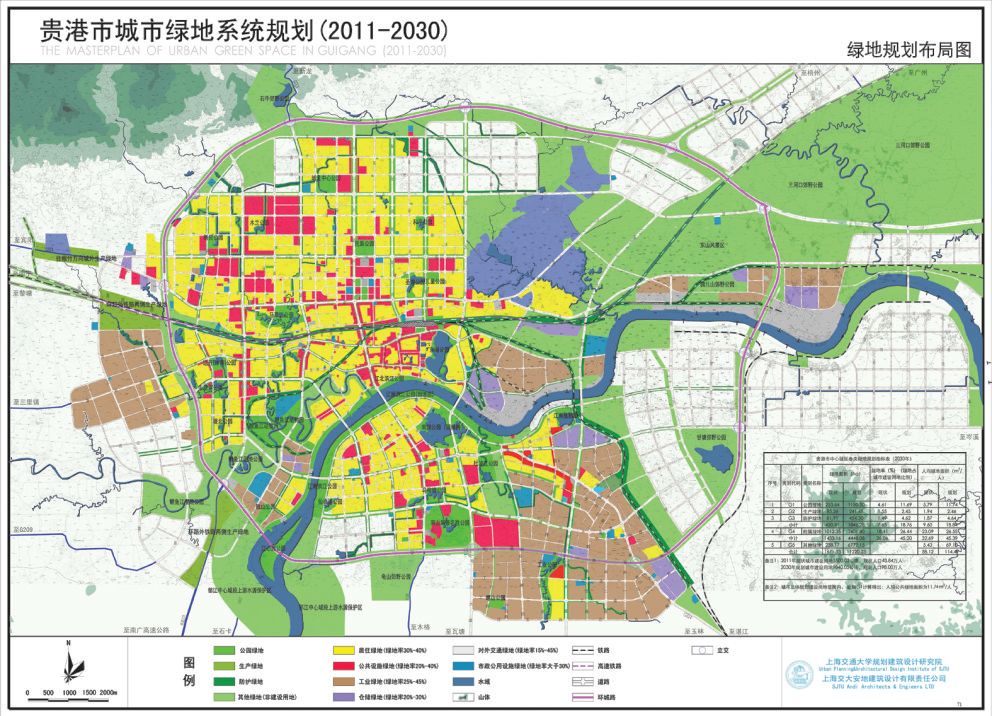 贵港市城市绿地系统规划和城区园林景观和水系规划出炉,未来是这样的!