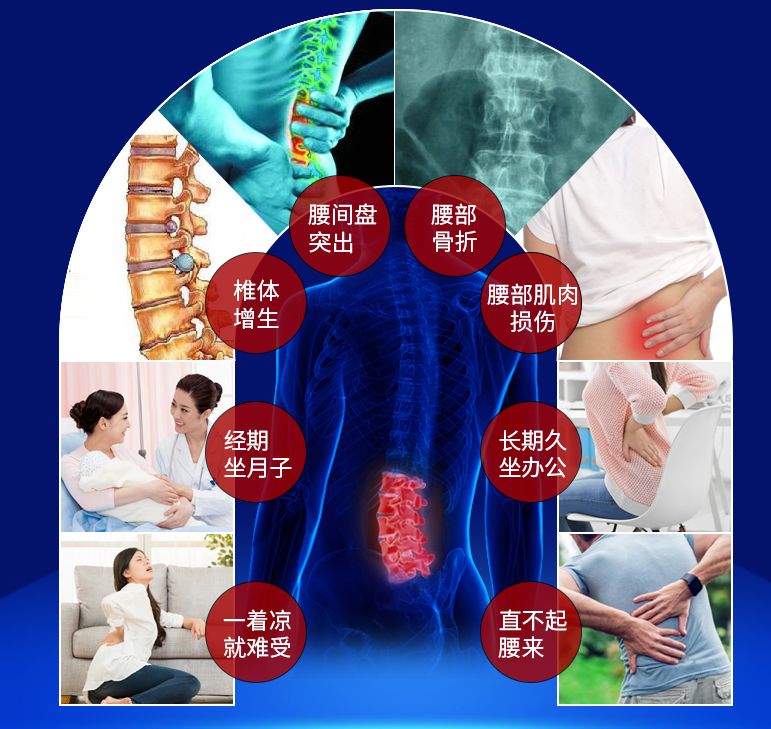 一到冬天,身体这啊那啊的问题都出现了,而腰部作为身体最脆弱的部位