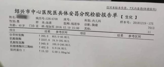 共体安昌分院接到一位胸痛患者,对其进行初步心电图检查以及心肌酶谱