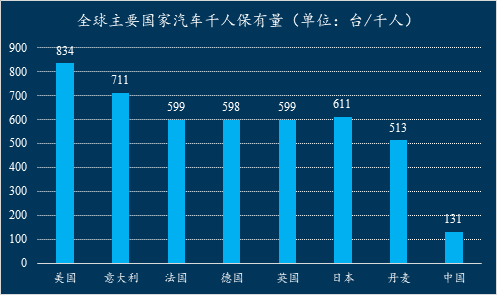 湖南人口增长速度_图解大陆人口 2005 2016(2)