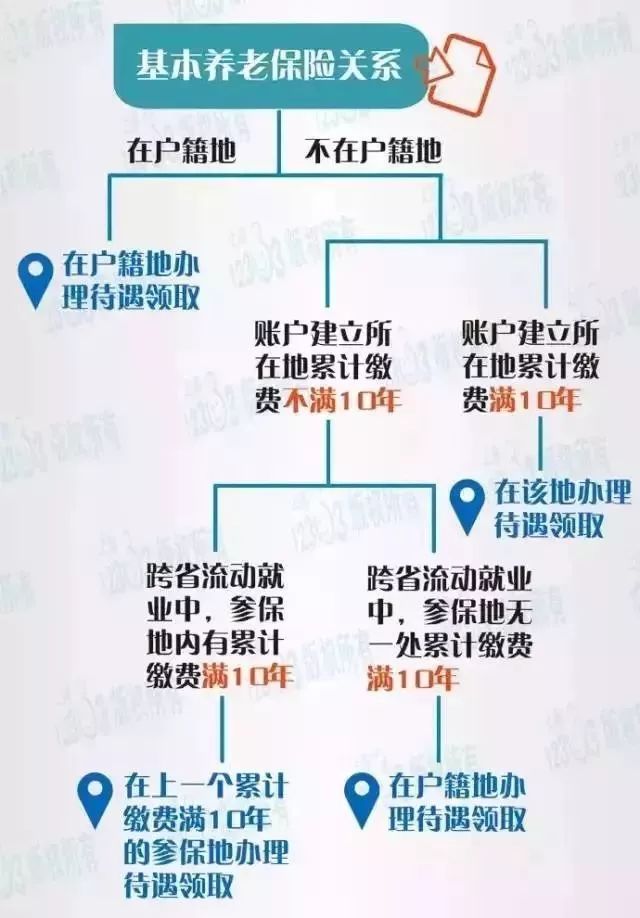 奉贤人口办_奉贤金海社区举办 关爱流动人员健康进社会宣传讲座(2)