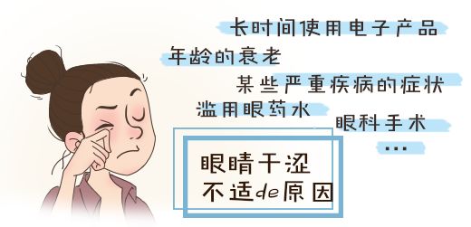 与人口角后突发呼吸困难_呼吸困难图片(2)