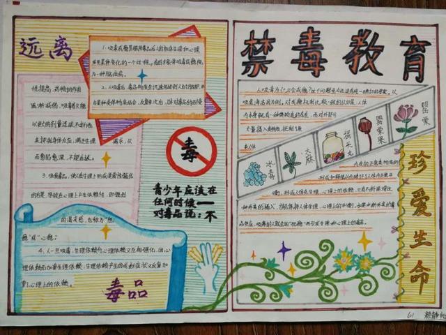 学生们在小报上画下自己对毒品的认识,写下毒品