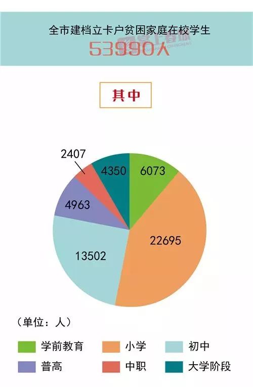 改革开放四十周年经济总量成果_改革四十周年手抄报(3)