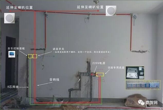 家庭背景音乐布线安装要点