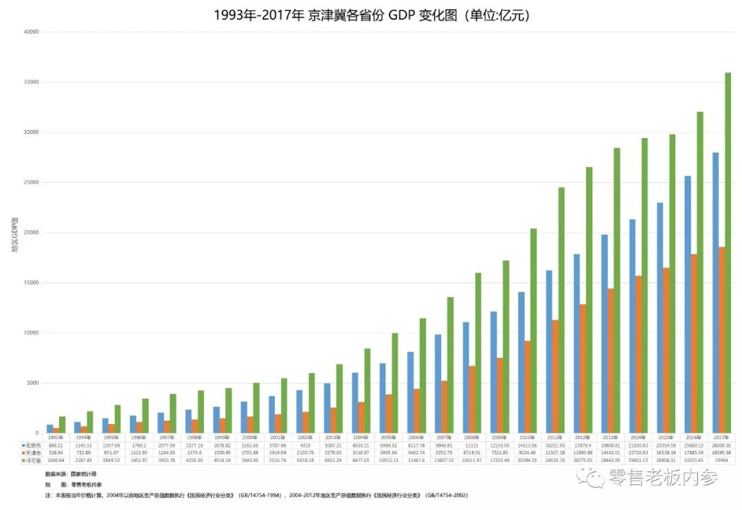 商城县GDP_商城县地图(3)