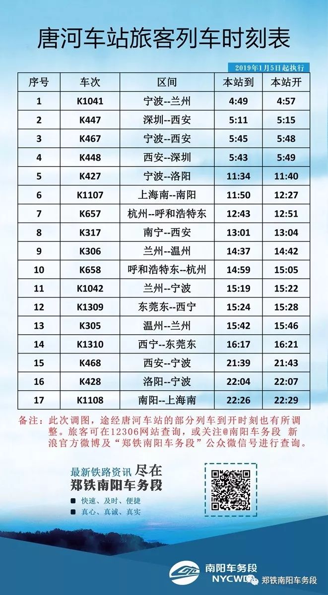 唐河人口多少_南阳各县市区的GDP 面积 人口排行,快来看看唐河排第几