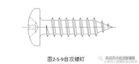 5)自攻螺钉:与机器螺钉相似,但螺杆上的螺纹为专用的自攻螺钉用螺纹.