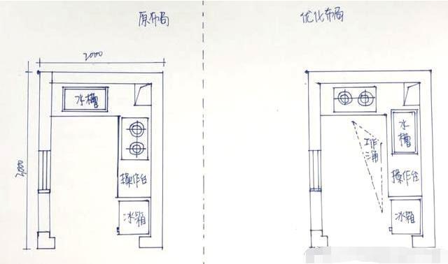 首席设计师手稿流出:最详细装修橱柜布局 尺寸,提灯笼