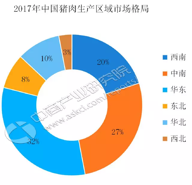 豬肉行業市場現狀及發展前景研究報告 財經 第4張