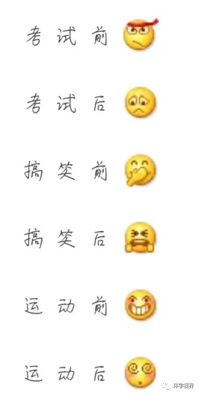 旋律是什么意思