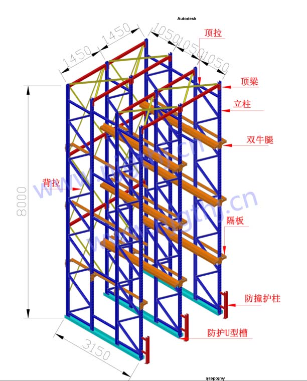 仓库货架分类货架有哪些类型呢