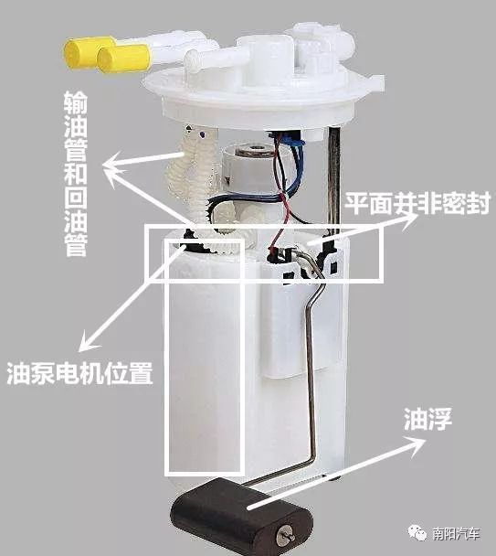 安装在油箱内的油泵在工作时温度很高,而作为它的冷却液的汽油若长期