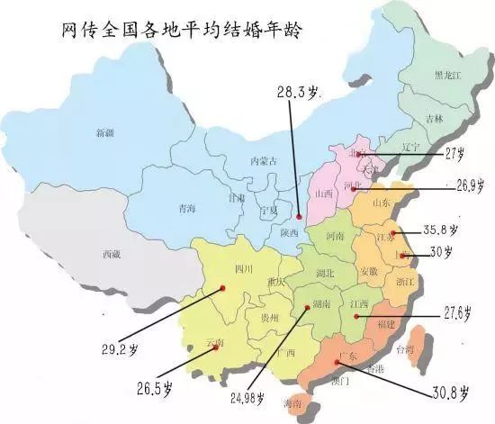 四川人口年龄_四川人口中的万年青