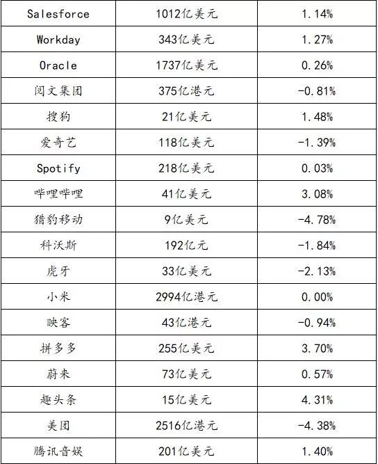 騰訊申請WEGAMECLOUD商標，或強化遊戲雲業務； 微博、優酷和雲剪達成合作丨【每日播報】 科技 第2張