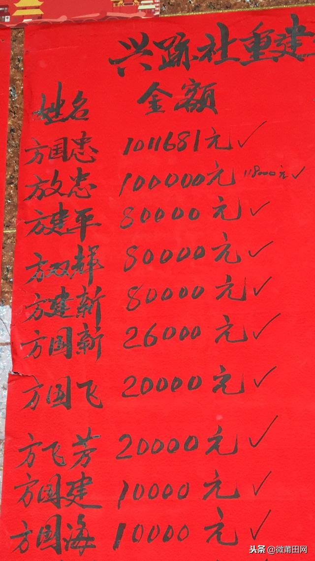 莆田土豪捐百万善款重建宫庙看完捐款榜单是贫穷限制了你的想象