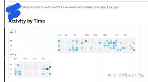 中國工程師為何加班如此瘋狂？ 科技 第6張