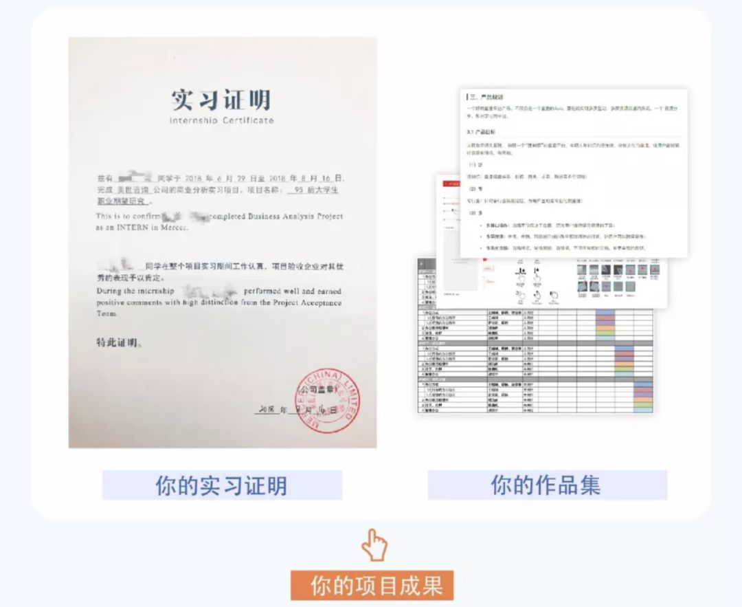 1)产出一份产品经理作品集 2)企业盖章认证的官方实习证明