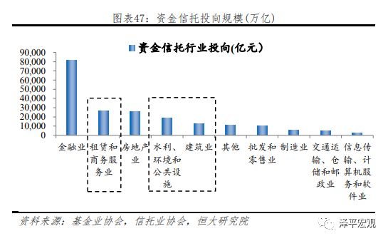 批发零售对gdp的测算方法_去年信息经济对GDP增速贡献近六成