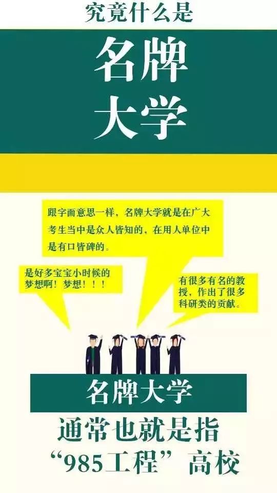 高考各分数段大学录取分数一览表! 2019选大学重要参考!