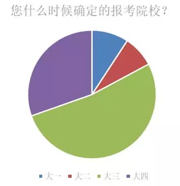 兰州人口2019年_兰州人口迁徙图(2)