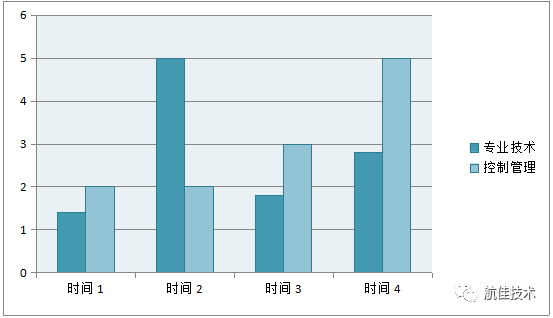 人口管理专业_流动人口管理宣传展板(2)